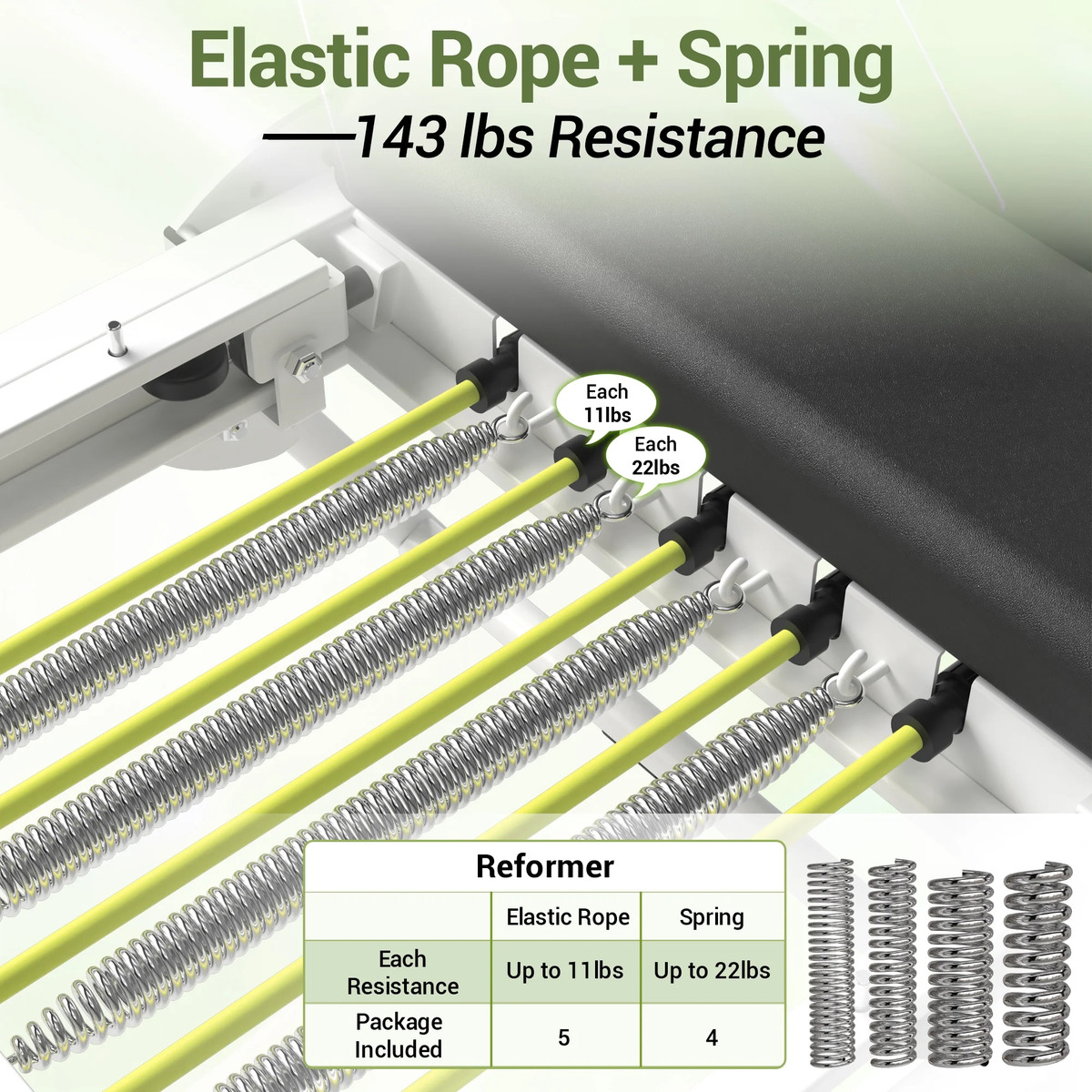 Foldable Pilates Equipment for Home Workouts,Balanced Body Pilates Reformer Machine for Home and Gym, Pilates Exercise Equipment with Jump Board, Additional 4 Springs