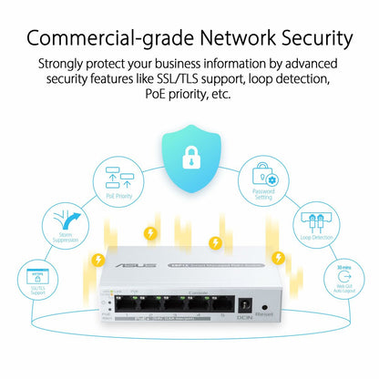 Switch Asus 90IG08D0-MO3B00-11