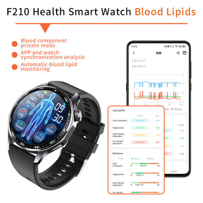 Advanced Health and Fitness Smartwatch with Tools to Manage Stress and Sleep, ECG App, SpO2, 24/7 Heart Rate-3