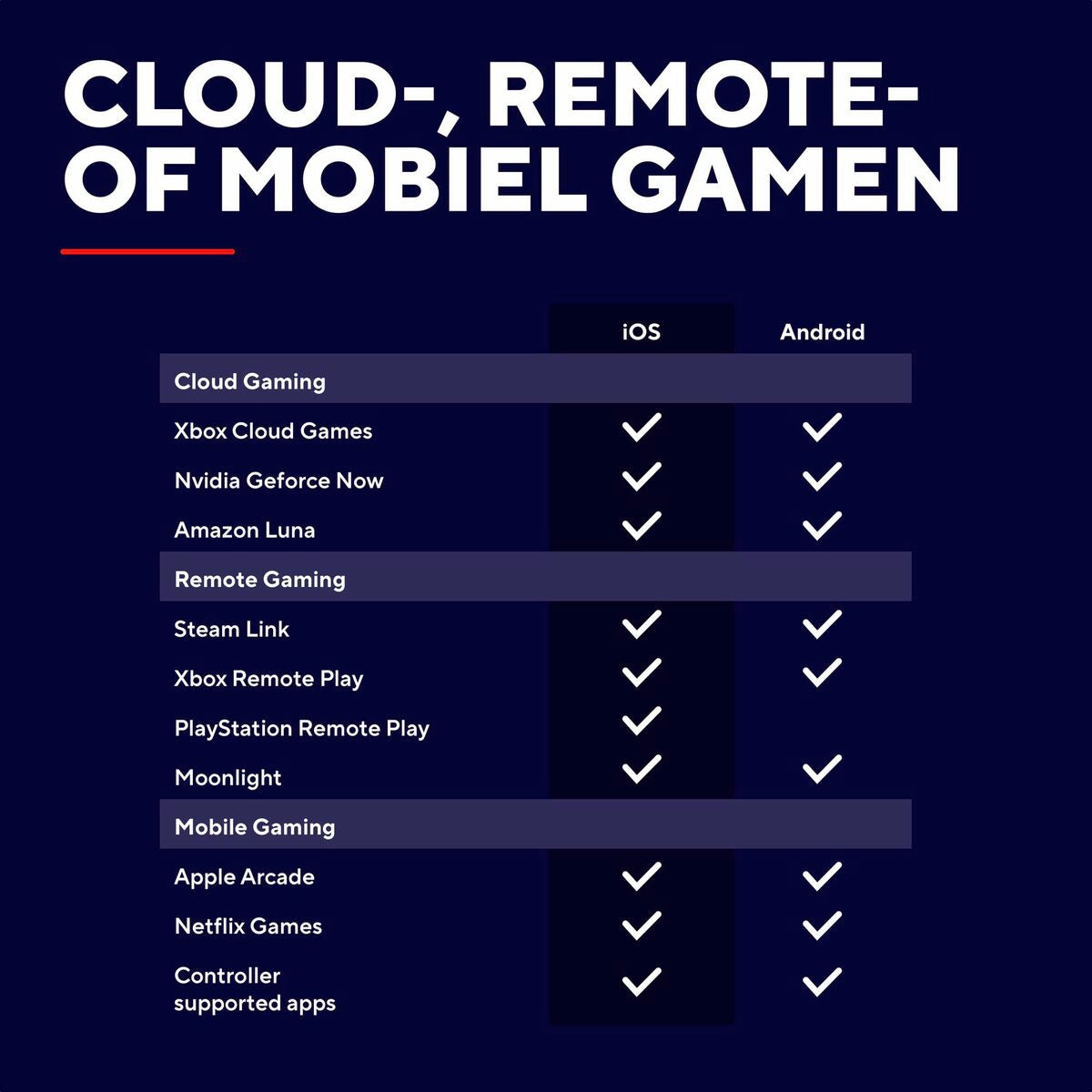 Steering wheel Trust 25649-10
