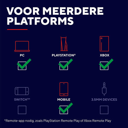 Steering wheel Trust 25649-8