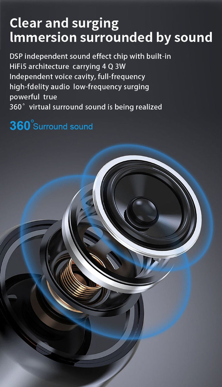 NNEDSZ Mini Portable HD Projector with Giant Screen Display and Gamut Compensation - Home Cinema-1