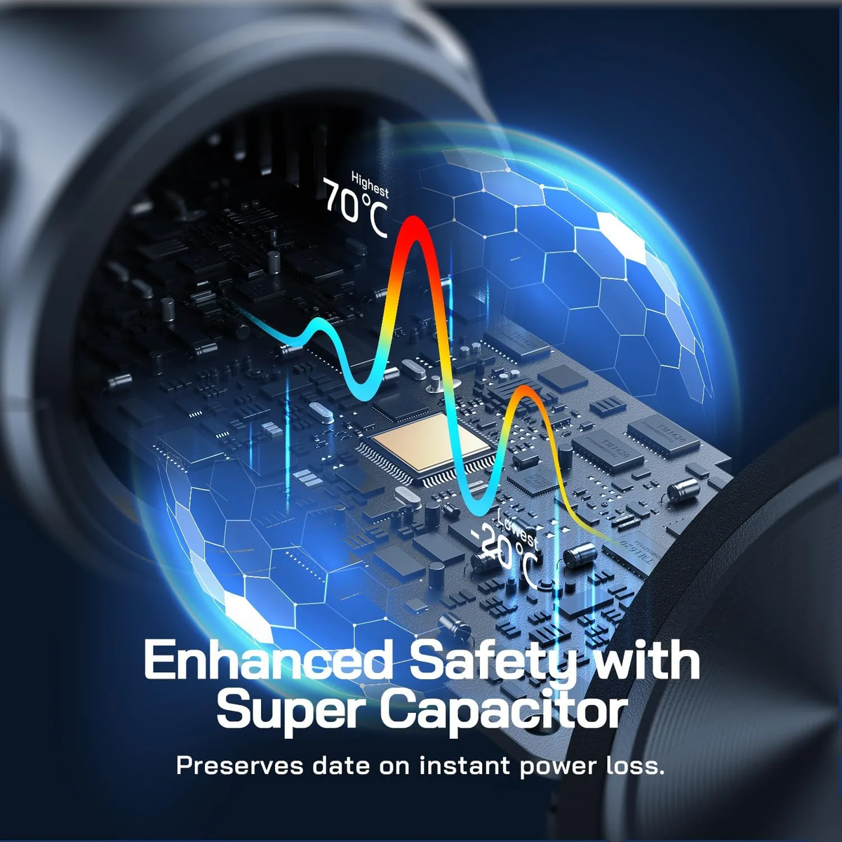 Dash Cam Front and Rear, 4K+1080P Dual Car Camera, Parking Monitor, Loop Recording